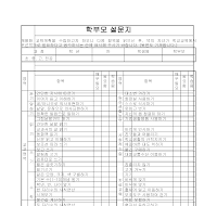 설문지(개별화교육에 관한 학부모의견) 설문지(개별화교육에 관한 학부모의견)